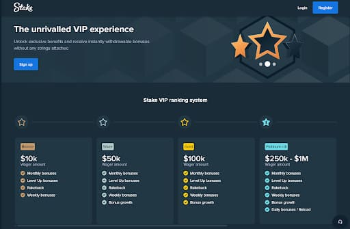 stake vip calculator demo